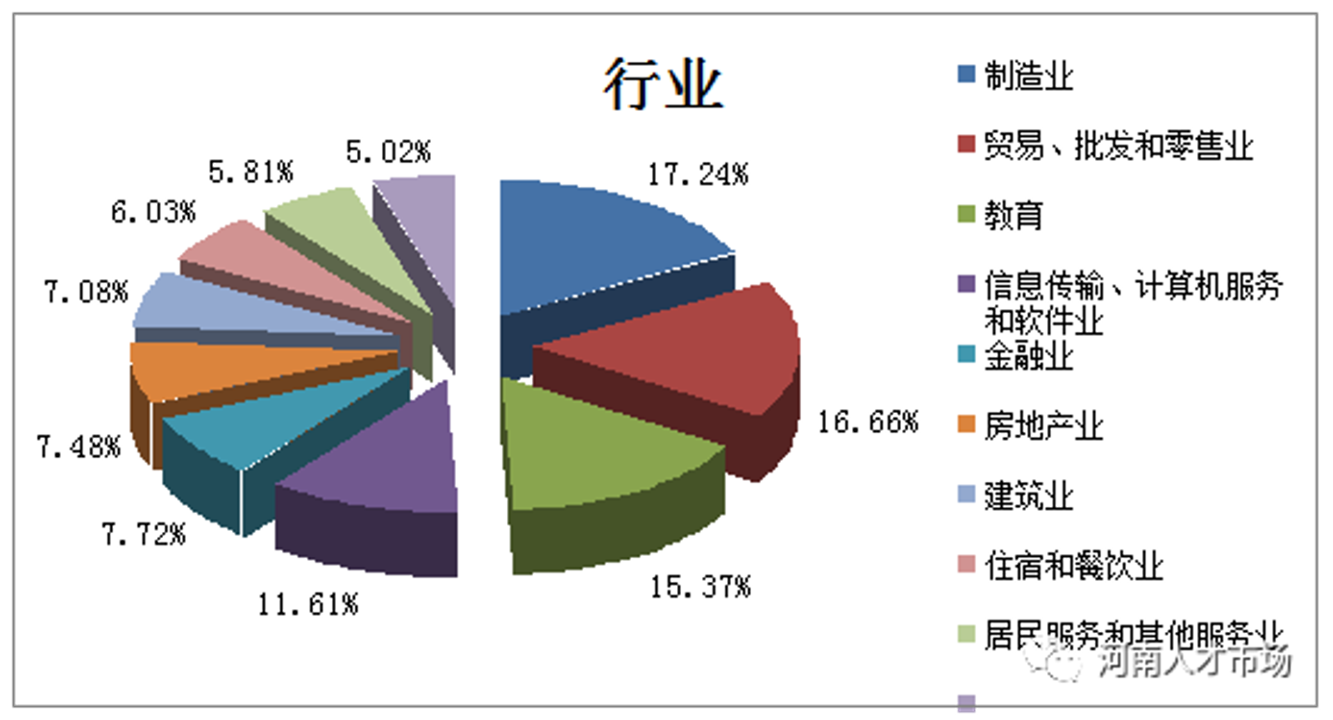 稠畅贸易