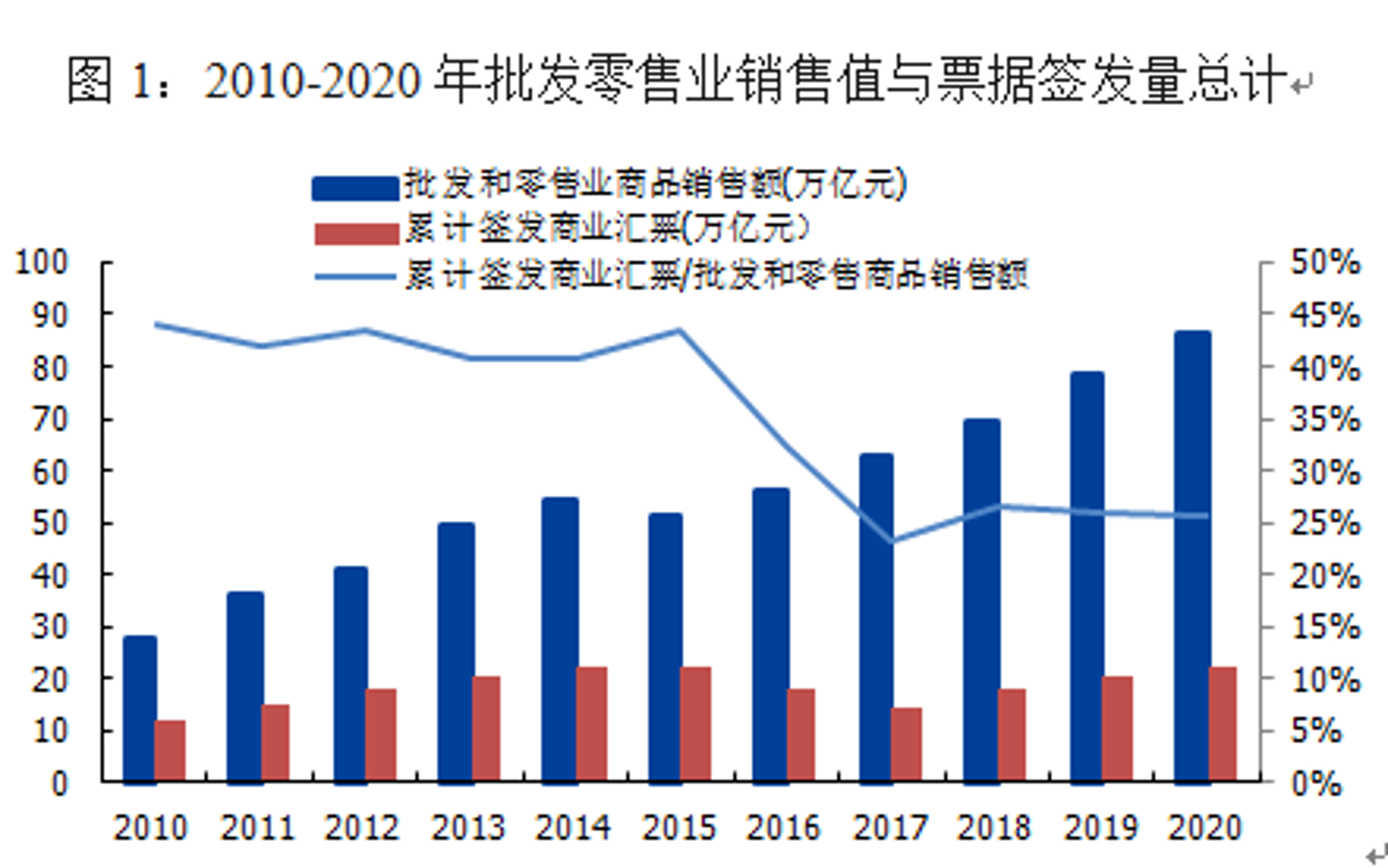 稠畅贸易